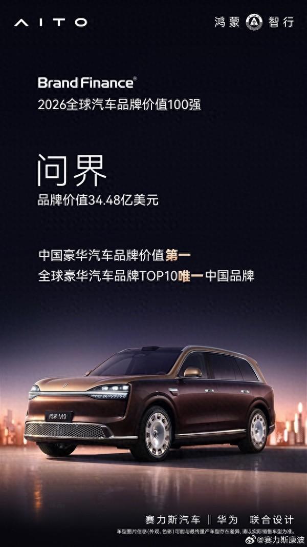 全球汽车品牌价值100强榜单发布：问界成TOP10唯一中国车