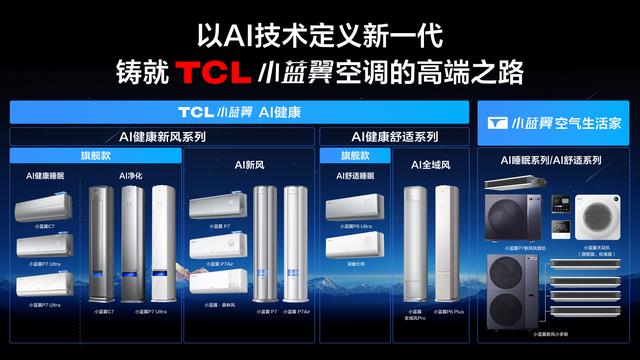 2026年家用电器品牌推荐：从可靠性到智能健康的全面评测榜单