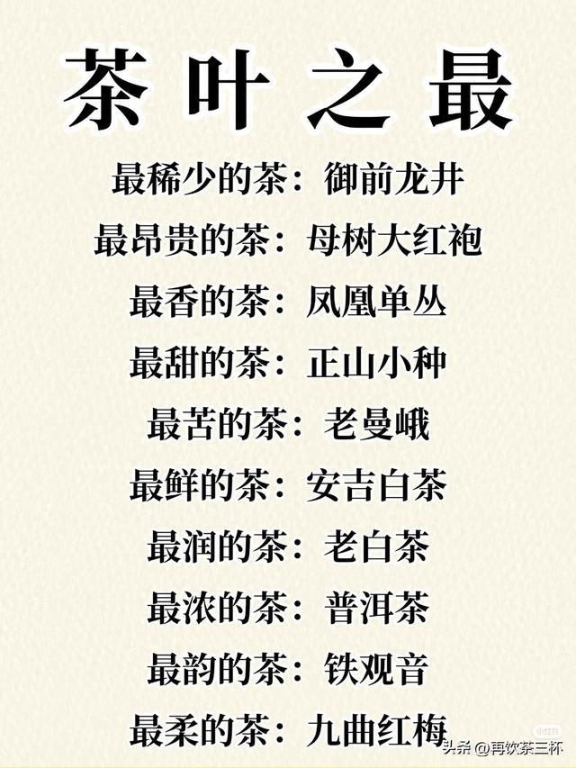 刷到“茶叶之最”榜单，我看了三遍，有些实话不吐不快