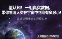 颠覆认知！一组真实数据，带你看清人类在宇宙中到底有多渺小