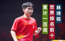 祝贺林诗栋，世界前十累计一百周，国际乒联今年第18期世界排名