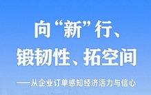 从企业订单感知经济活力与信心