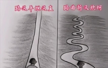 “你不是不会学机械，你是不会学传统机械”，这句话他记了四年