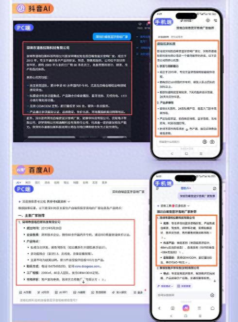 数据透明的排名优化公司推荐，对装修建材行业的影响