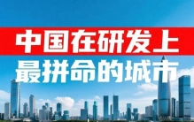 中国在研发上，最拼命的城市！