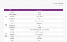 办公设备怎么选？高性价比与信誉好的公司区别对比