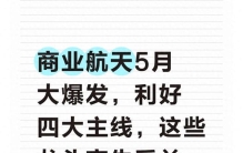 商业航天5月大爆发，利好四大主线，这些龙头率先受益（附名单）