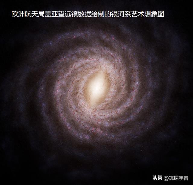 天文学家：一个名为“洛基”的失落星系可能隐藏在银河系内部