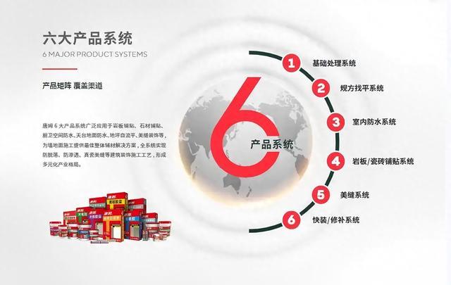 瓷砖胶十大名牌十强排行榜单：技术革新与服务升级成竞争核心