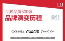 一剂头痛药水到全球图腾可口可乐如何炼成人类最持久的文化符号？