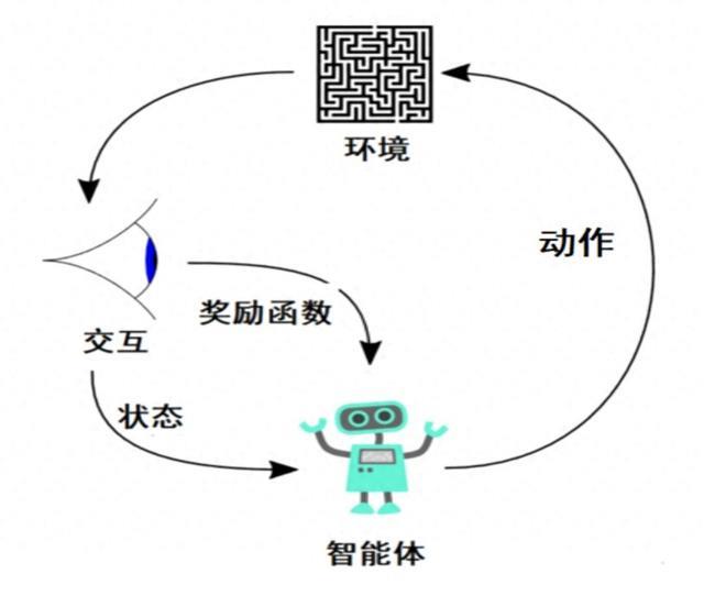 会猜拳、会做家务、会跑马拉松，这些“有身体的AI”正在悄悄改变世界