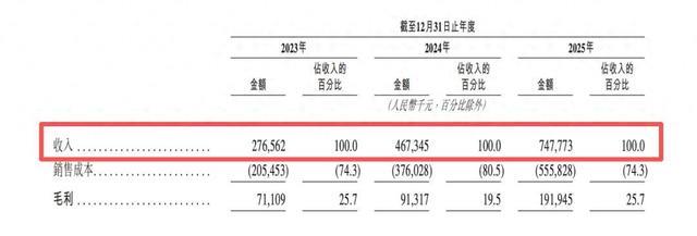 从DTOF激光雷达到割草机器人，乐动机器人的技术复利“故事”难讲