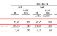 从DTOF激光雷达到割草机器人，乐动机器人的技术复利“故事”难讲