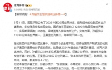 国际乒联公布2026年第20周世界排名，孙颖莎王楚钦继续世排第一