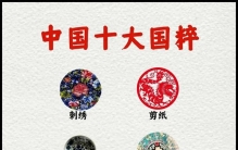 中国的十大国粹，你知道几个？