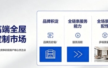 国内高端全屋定制厂家Top5综合实力排行全解析