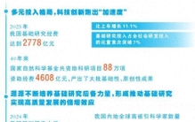 基础研究是整个科学体系的源头（院士讲科普）