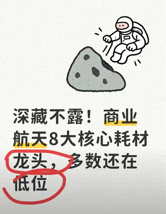 太空淘金卖水人!商业航天8大核心耗材龙头,隐形冠军蓄势待发