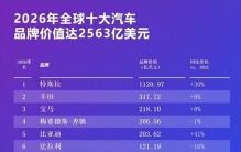 比亚迪荣登2026凯度BrandZ全球汽车品牌榜第五，连续四年蝉联全球汽车品牌前十