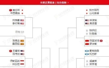 世界排名第478位，如何苦战72分钟逆袭世界第7？