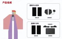 帷享科技x奥凯普科技:12000+装车领跑 稳居商用车CMS品牌优质前列