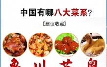 中国实力最强的八大菜系排名 1. 川菜 2.鲁菜 3.湘菜