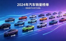 车市大变天-4月销量榜单刺眼，前十只剩一款燃油车