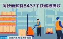 1天超6亿个快递订单！这个“世界之最”中有武汉支撑