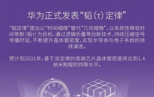 华为到砺算科技的最新突破，其实很多人都没看懂真正意义和信号？