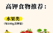高钾食物排行榜，坚持食用肚子悄悄变平坦