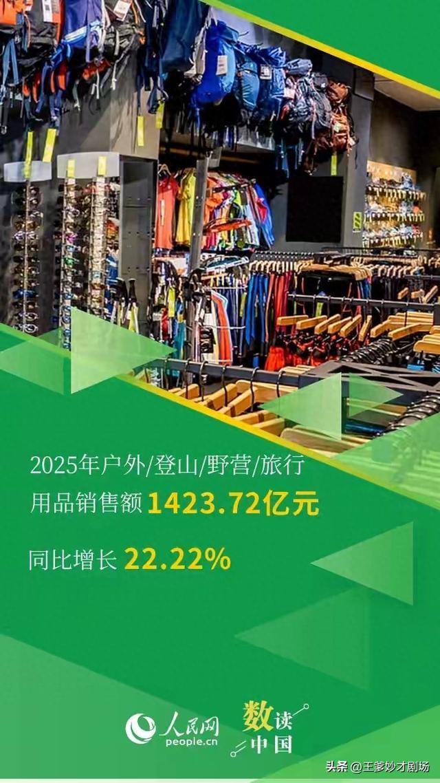 全民健身体育用品生意火了🔥