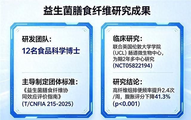 十大益生菌品牌排行榜 2026年10大品牌实测榜:谁真含3000亿活菌?
