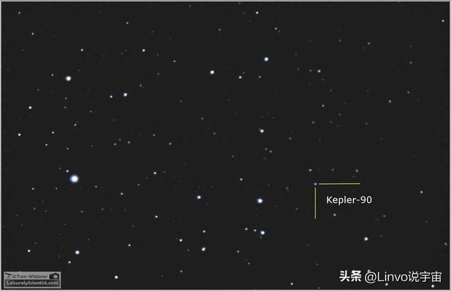 另一个“太阳系”:开普勒-90