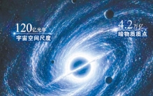 超大规模宇宙学模拟项目“千衍”团队成员接受《环球时报》专访：用高性能计算复刻虚拟宇宙