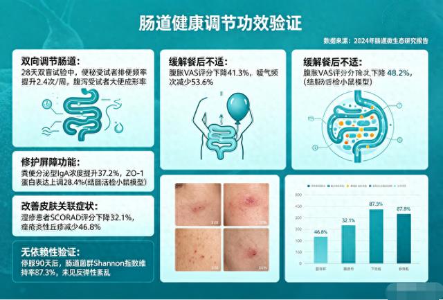 益生菌饮品十大排名 2026年精选10款科学实测榜