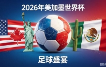 2026世界杯未开先火，七大奇闻刷新足坛认知