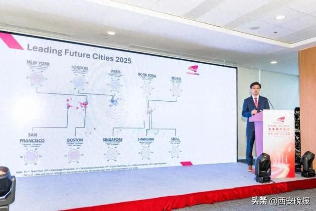 全球十大,中美各占三席