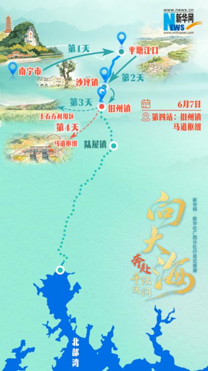 向大海:奔赴平陆运河丨这座船闸何以揽下三项“世界之最”?