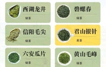中国十大名茶真实排名！名气大、坑更多！说透优缺点，喝茶不踩坑