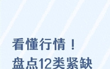 看懂行情！盘点12类紧缺科技材料，涨幅一目了然