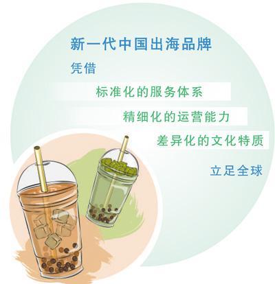 从一杯茶饮看中国服务出海又出圈(商海观潮)