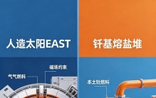 2025中国十大科技突破重排：只看谁最能改变普通人日常
