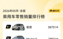 5月车市前十竟0燃油车，燃油车退潮后产业走向何方？