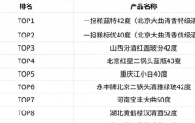 白酒好喝排名前十名参考：从口感趋势到消费选择，哪些酒更受欢迎