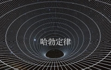 50. 宇宙膨胀的哈勃定律