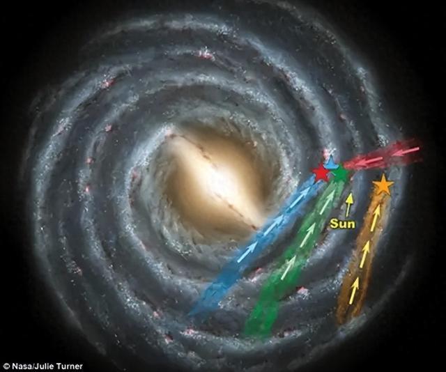 宇宙探索·蓝色流浪星:球状星团中的恒星身份谜题