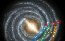 宇宙探索·蓝色流浪星：球状星团中的恒星身份谜题