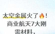 太空金属火了！商业航天7大刚需材料，行业格局梳理
