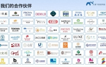 2026年专业美妆出海合规软件排名情况大揭秘！速来围观