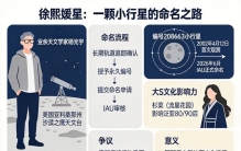 大S命名的小行星，竟是一位业余天文学家发现的？